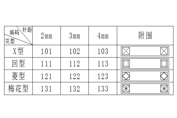 床垫机械