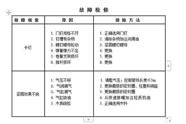 床垫机械