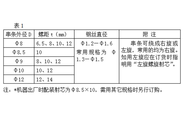 床垫机械