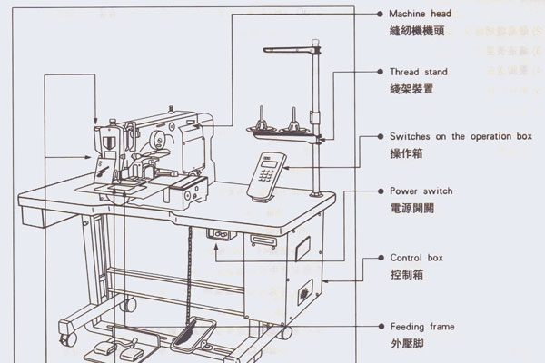 床垫机械设备