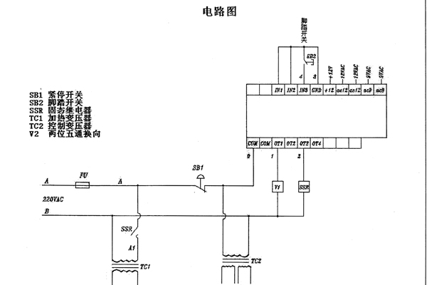床垫机械设备